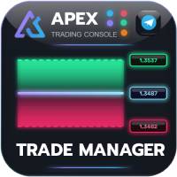 ApeX Trading Console MT5