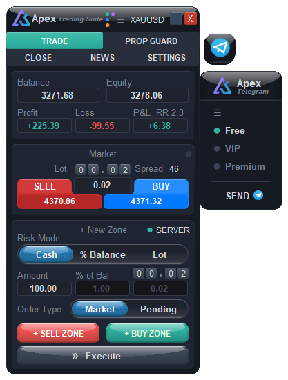 ApeX Trading Console MT5 trade management panel