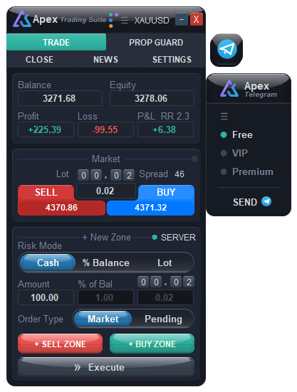 ApeX Trading Console — แผงจัดการออเดอร์บน MetaTrader 5
