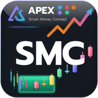 ApeX Indicator SMC MT5